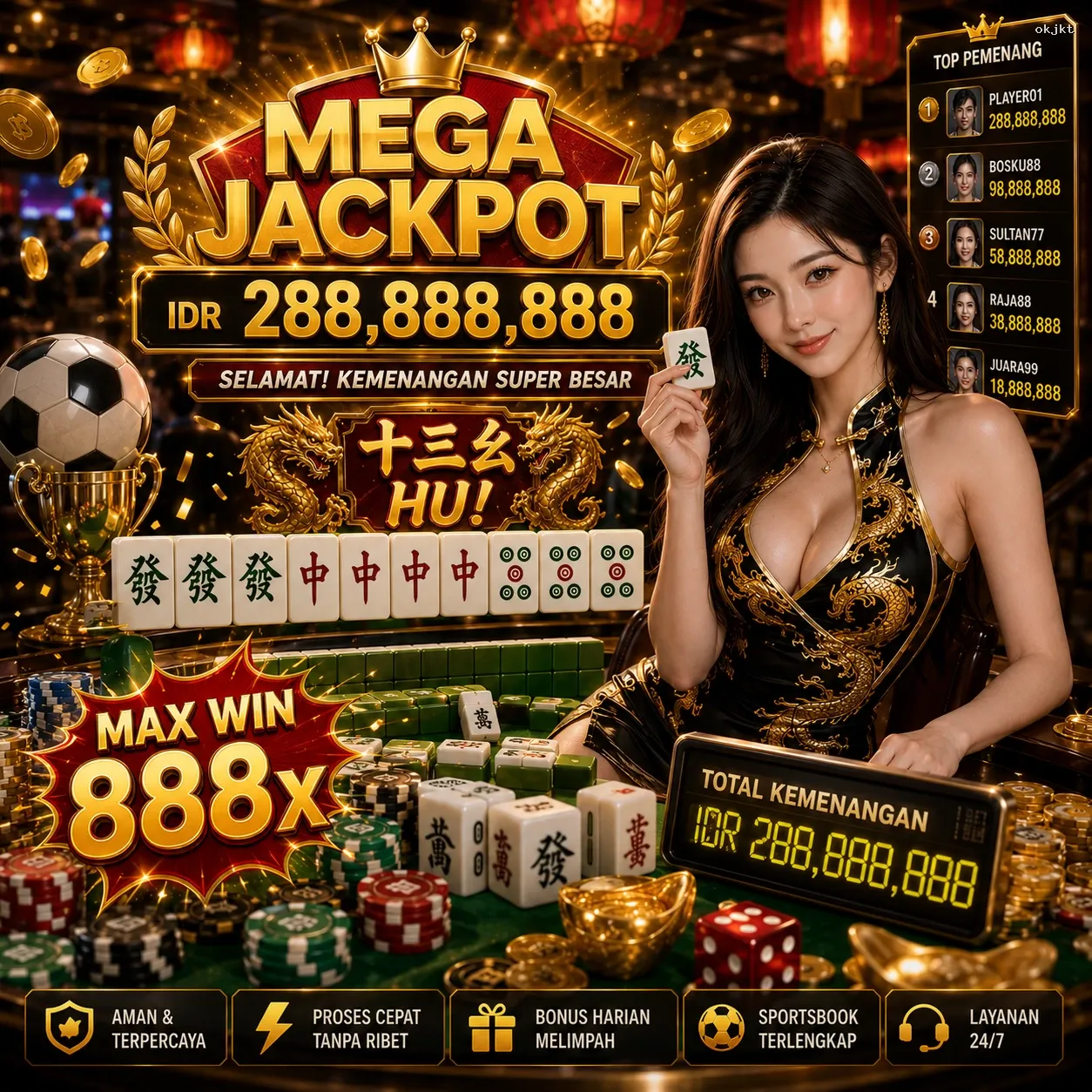 Panduan Lengkap Menjelajahi Platform Permainan okjkt